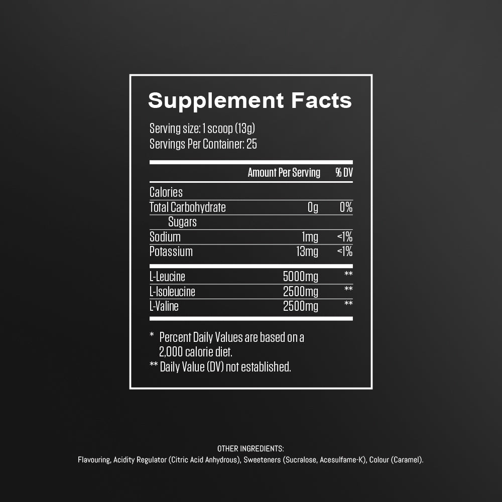 Nutritional information for pear flavoured BCA powder