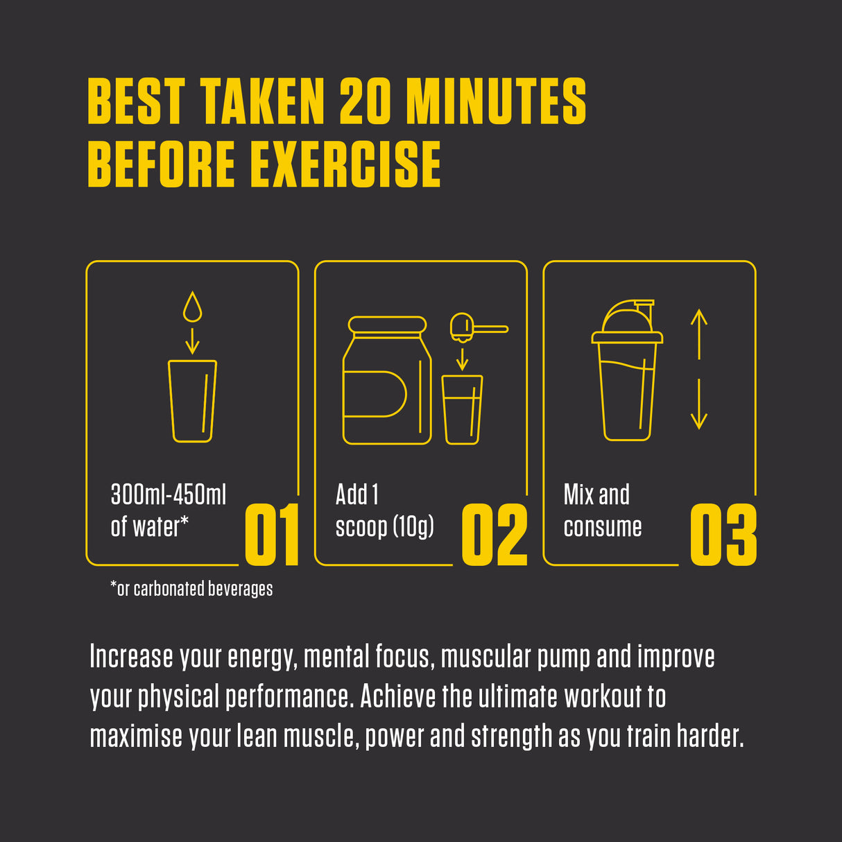 Instructions on how to use take pre-workout supplements