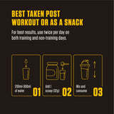 Pro Whey Protein - Chocolate Delight -  907 g (2 lbs)