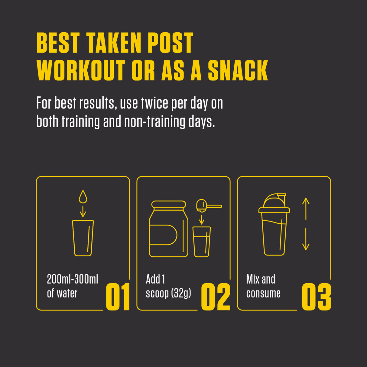 Instructions on how to best take whey protein powder