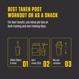 Instructions on how to best take whey protein powder